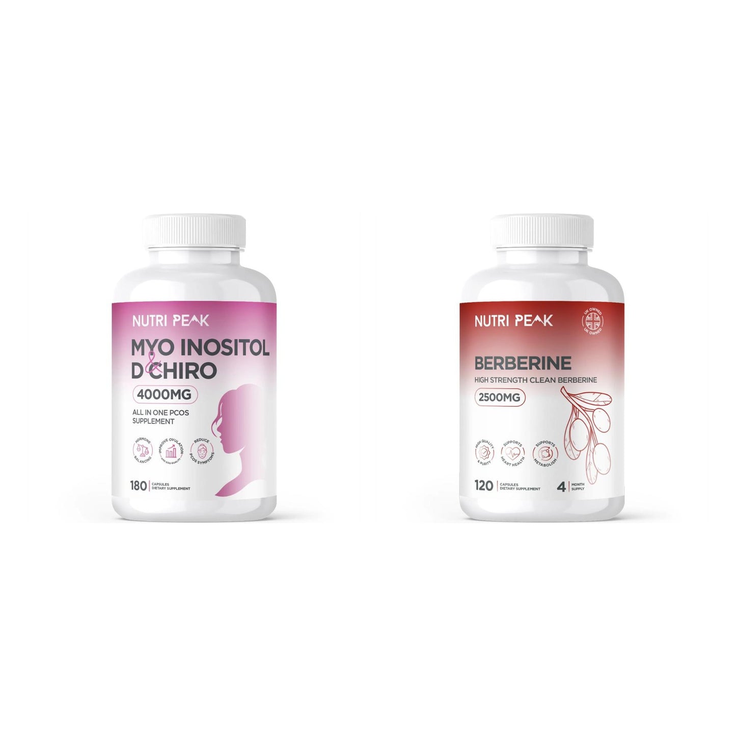 Metabolic Duo